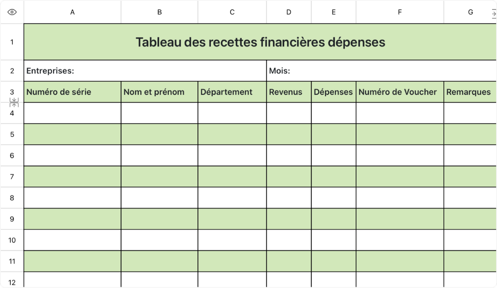 Tableau des recettes financières dépenses